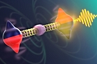 Foto: Artistic illustration of Magnon-phonon Fermi resonance in an antiferromagnet. REF ©Copyright: B. Schröder / HZDR